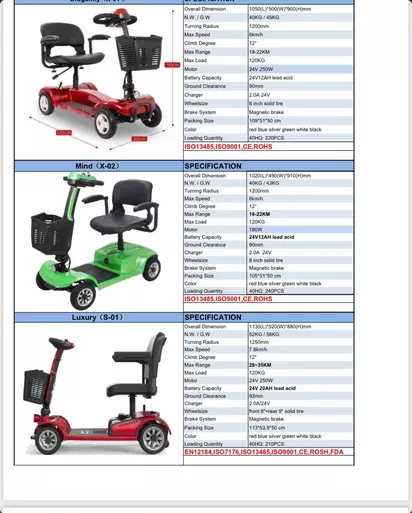 mobility-scooter-6.png